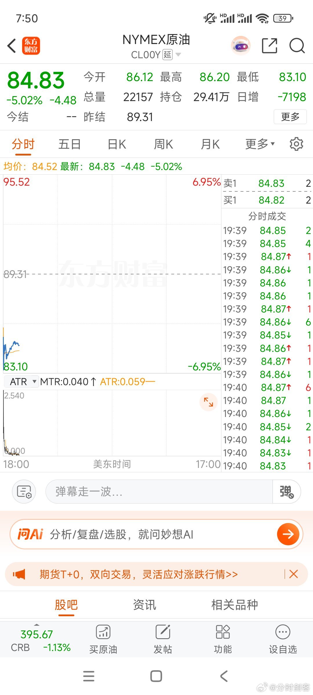 周末老米不打波斯猫了，原油大跌5%，偏空石油   煤炭板块，对其它题材   半导