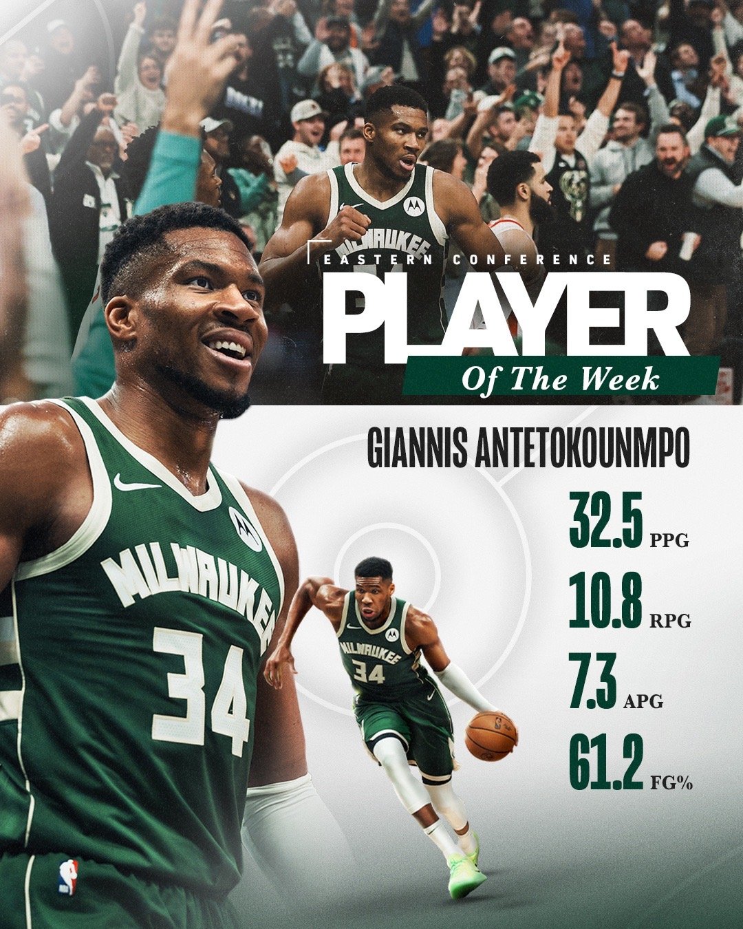 nba超会评   字母哥巴恩斯当选周最佳  巴恩斯首获周最佳 第五周的东西部周最