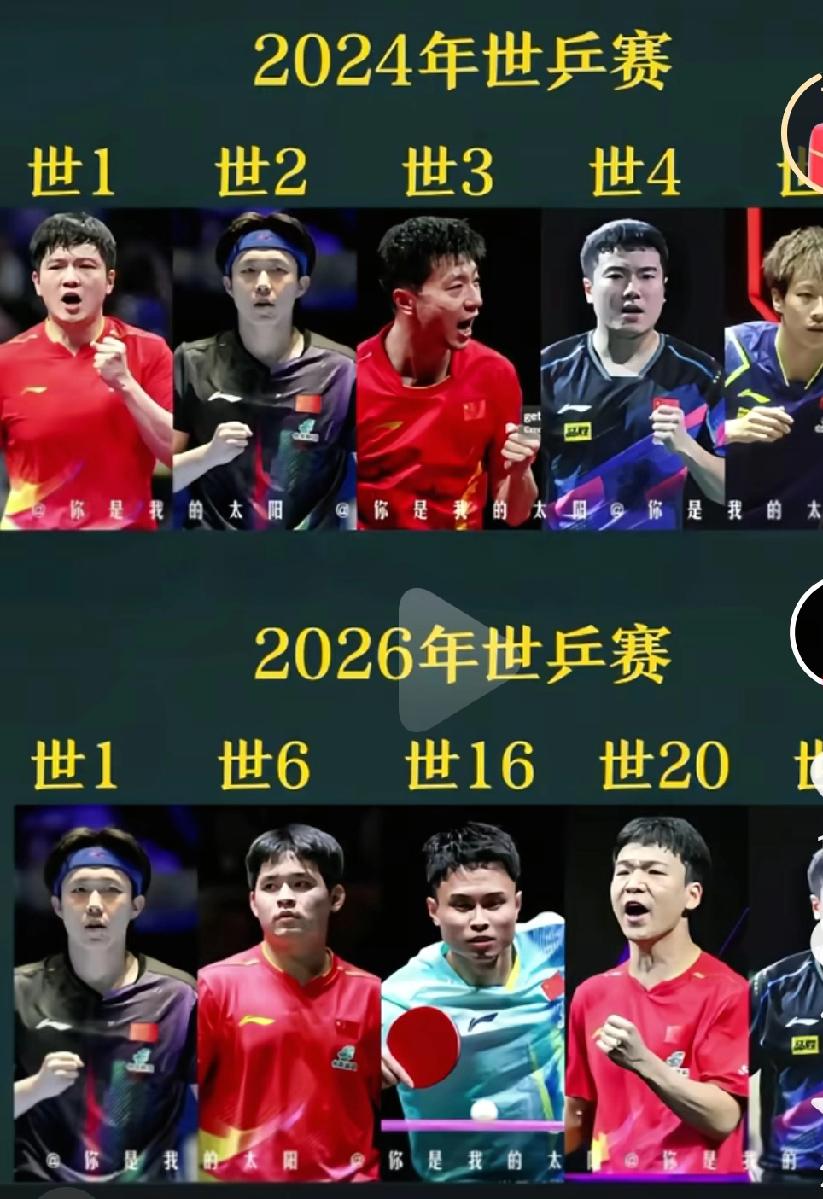 国乒出征世锦赛了，这次能否在王楚钦的带领下继续捍卫霸主地位呢？拭目以待吧！