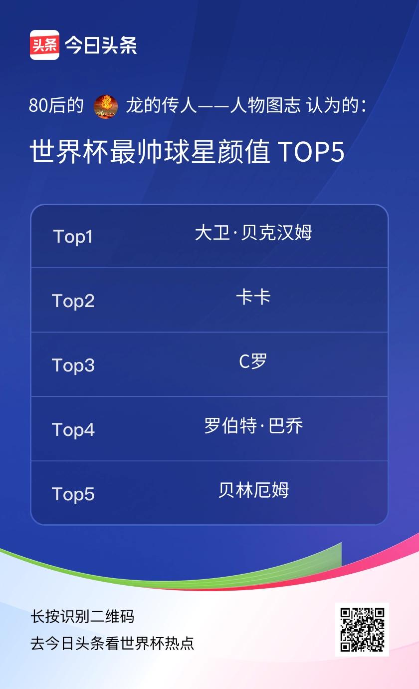TOP5
