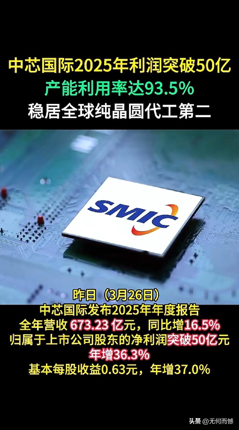 中芯国际交亮眼答卷，在封锁中长出的“中国芯”底气！3月26日，中芯国际发布202