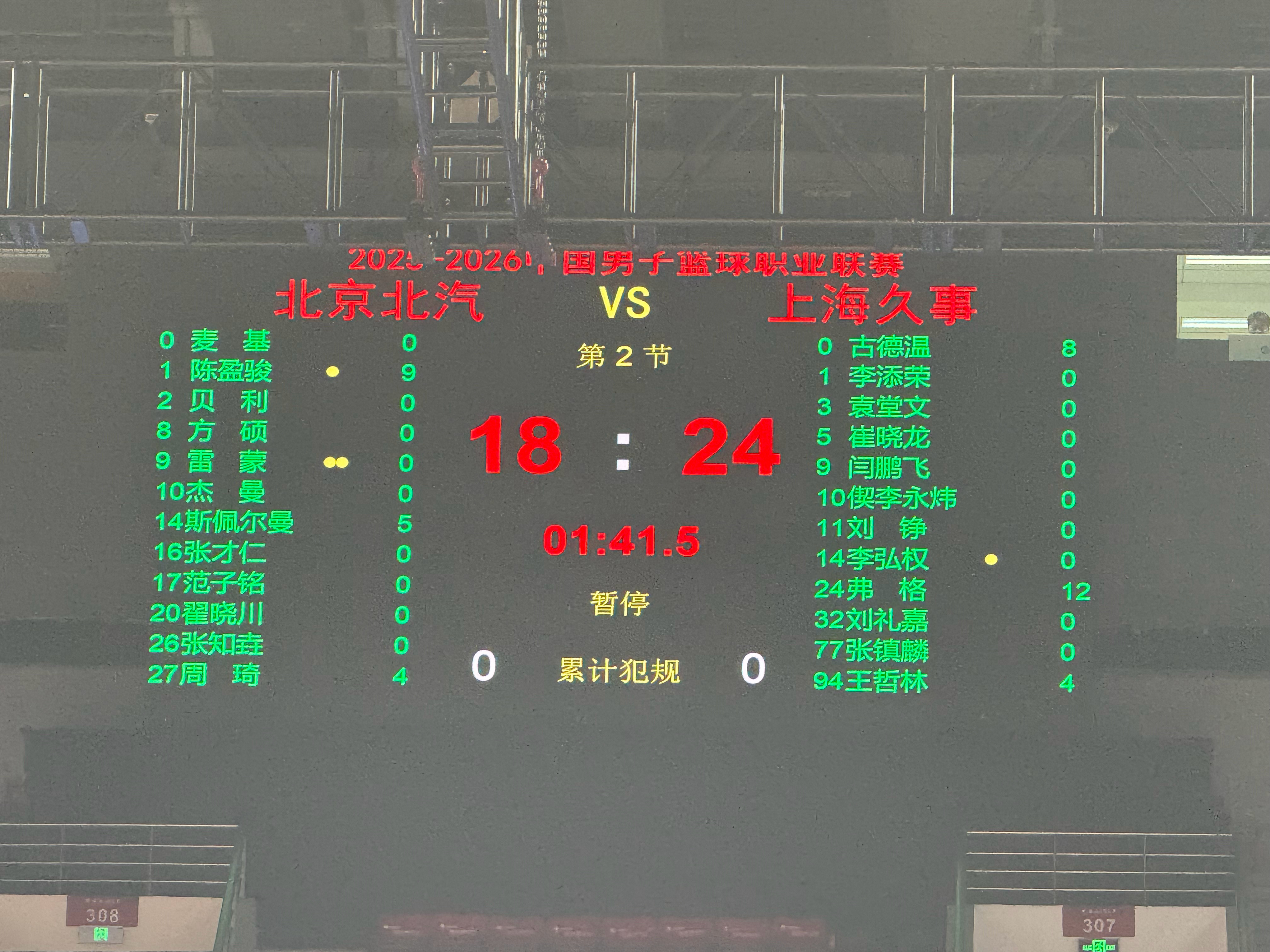 北京男篮vs上海男篮古德温、弗格首节6个三分，合砍20分 北京·凯迪拉克中心