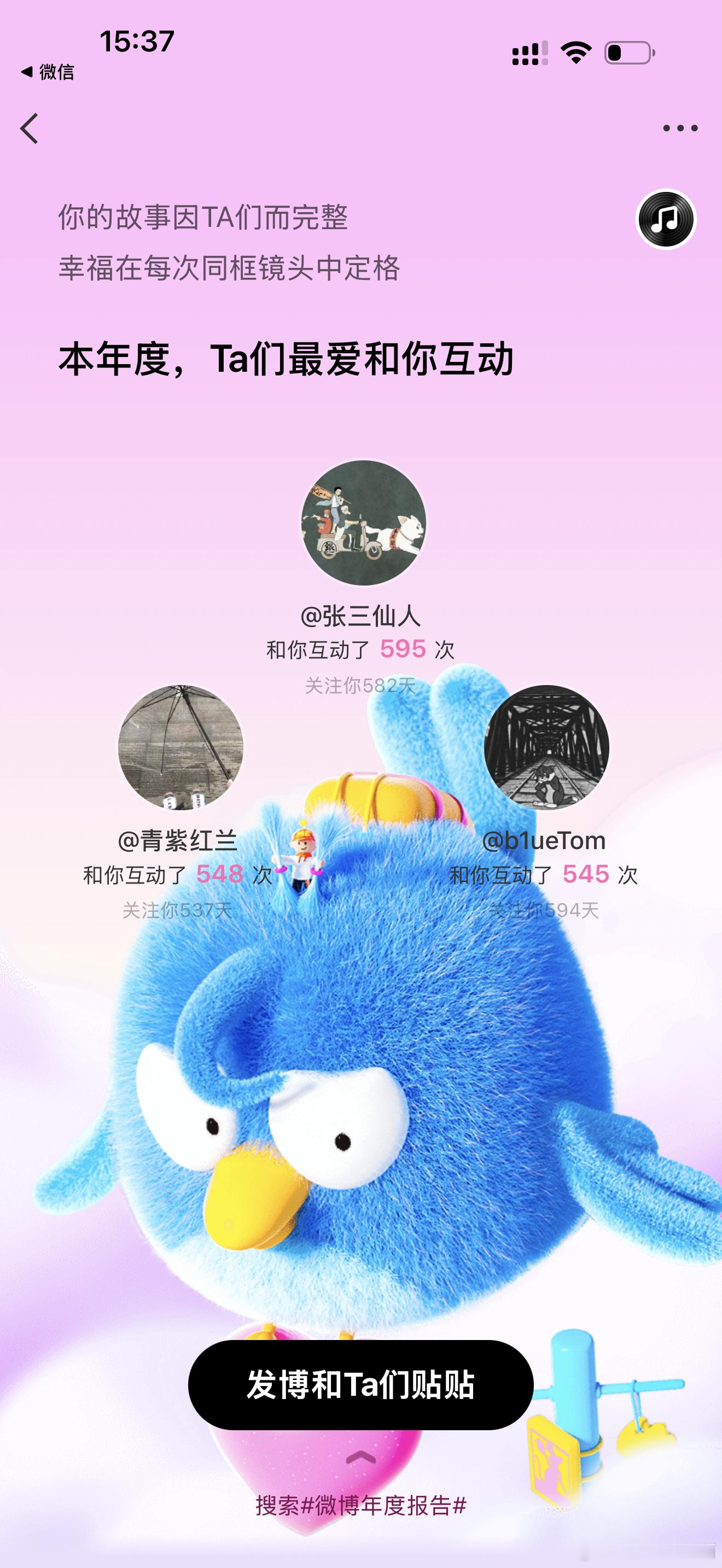 嘿嘿，发个感谢红包送给本年度互动最多的三个人，爱你们呦微博年度报告咚咚是个猫的红