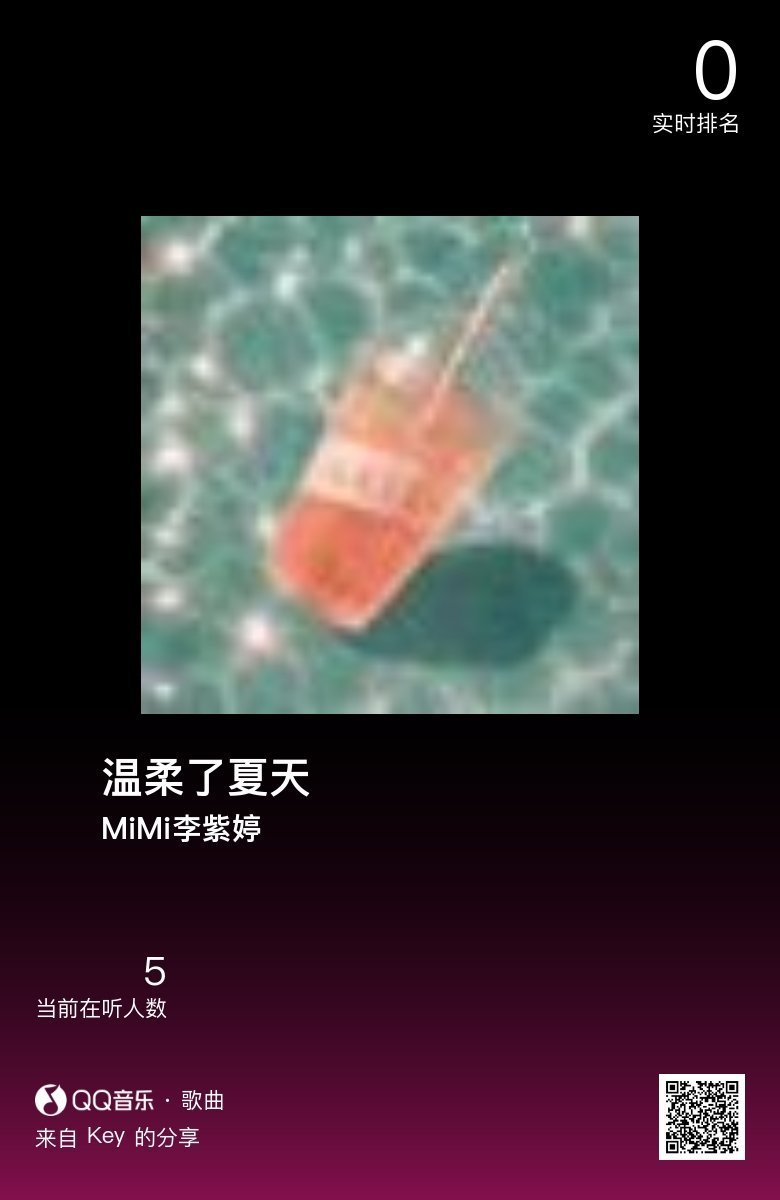 分享音乐卡片  ​​​