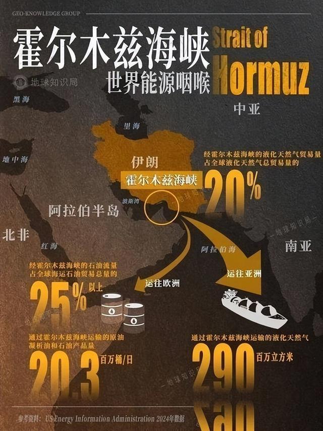 美国真该重新评估其中东政策了。长期以来，美国在中东推行霸权，军事干预、扶持势力，
