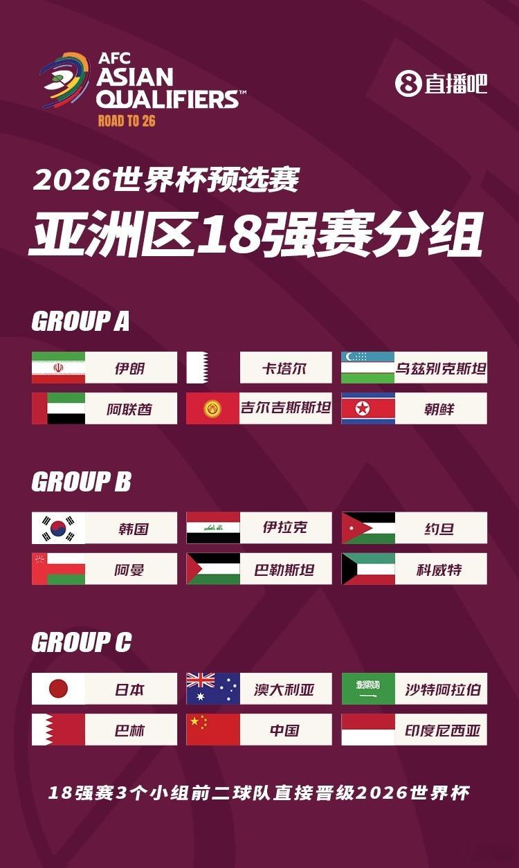 大概看了一下，日韩澳两伊沙卡乌，这应该是8.5中的那个8，中国男子足球队与剩下的