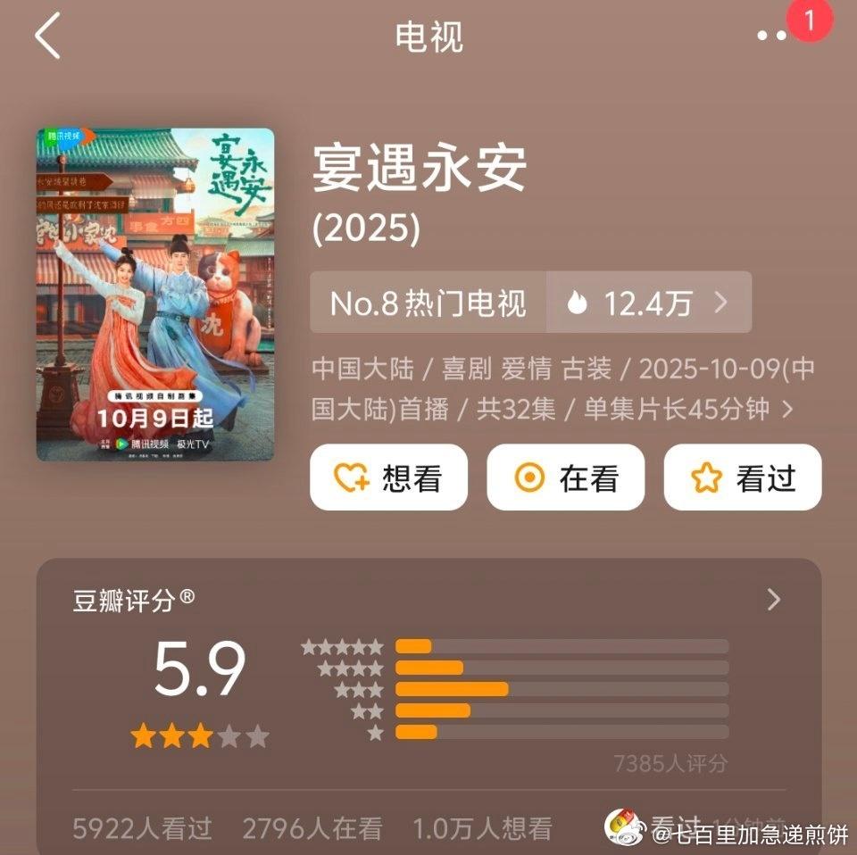 王影璐、李昀锐《宴遇永安》豆瓣开分5.9，7000多人打分 ​​​