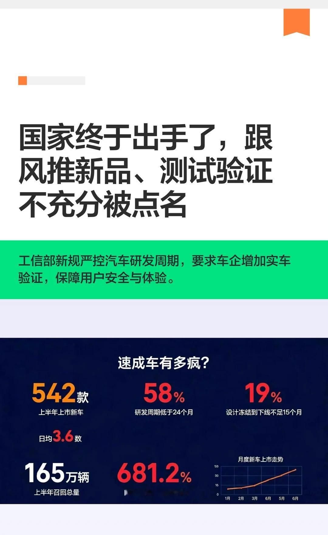 国家终于出手了，对汽车测试验证不充分说不
汽车 新能源发展 买车那点事儿 汽车圈
