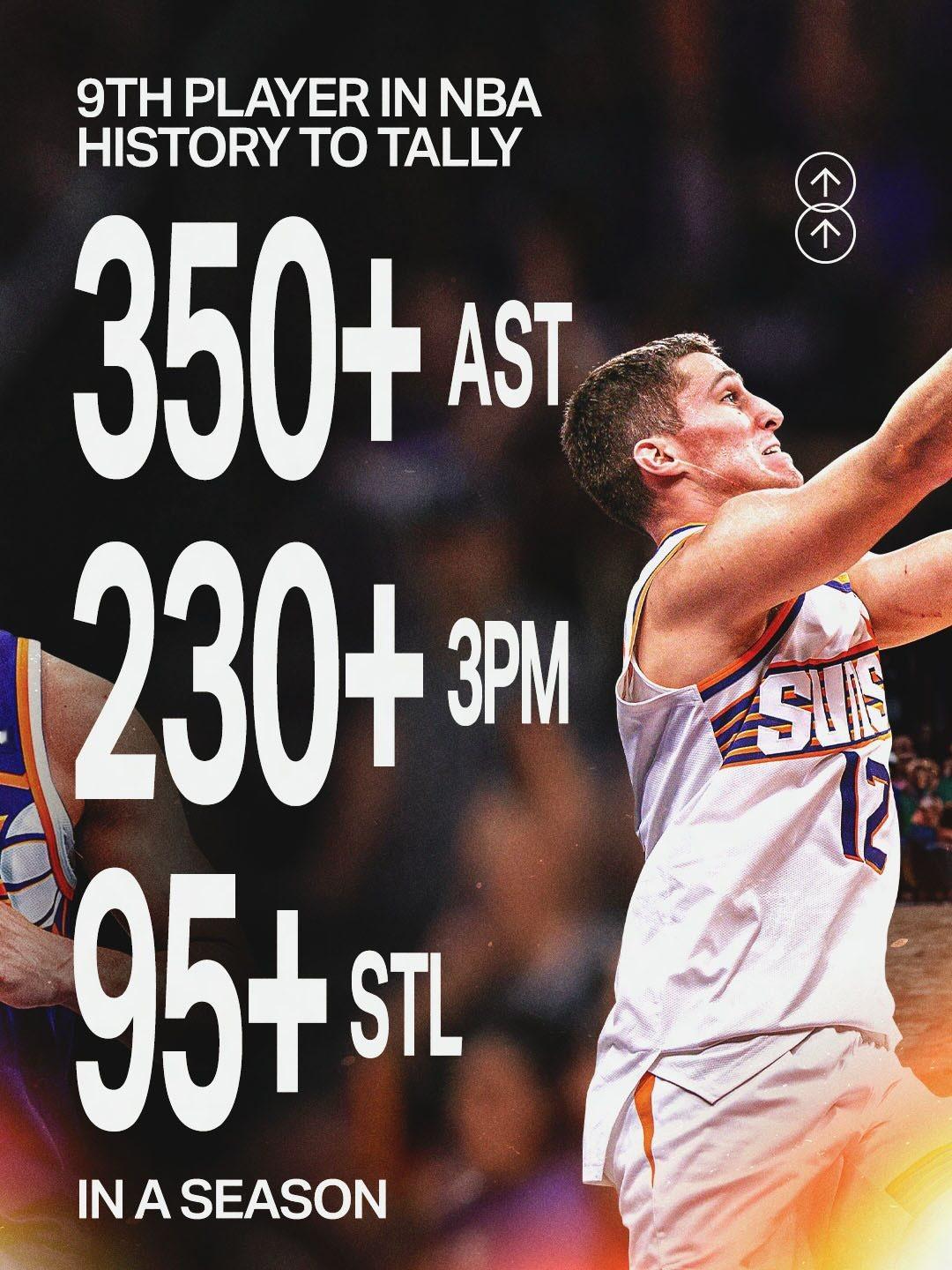 能传、能投、能断！全能“鸡皮”的赛场影响力 📈 NBA 史上第 9 位单赛季解