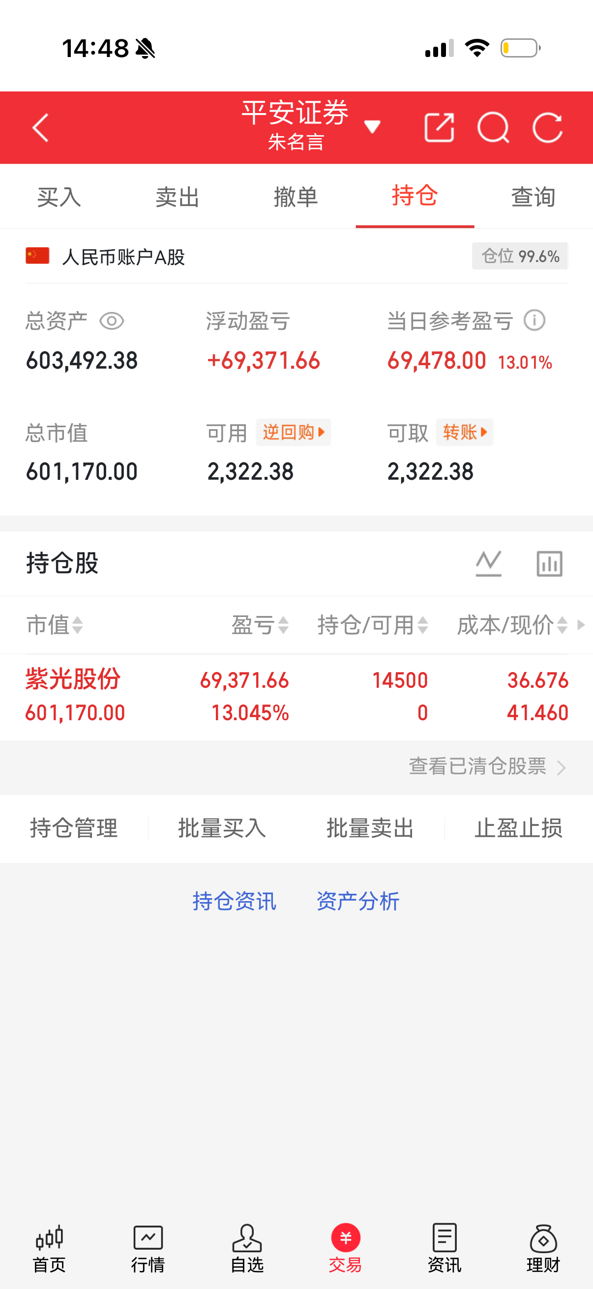 全程公开验证，欢迎大家一起见证！（第4天）支持我的铁粉一起见证点赞特别声明：本文