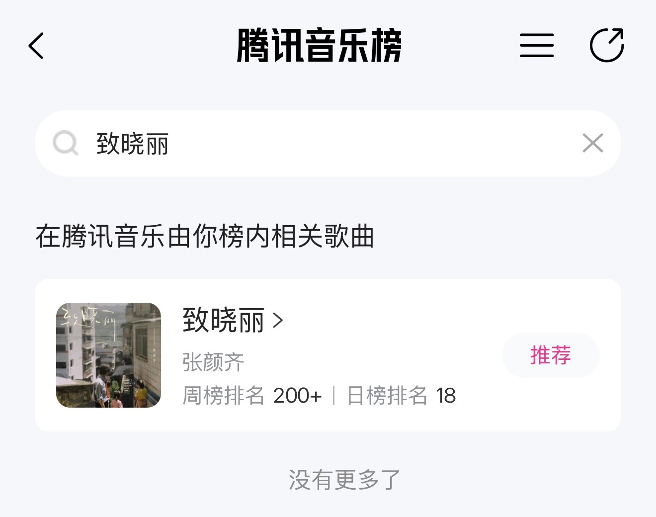 由你上榜了，记得点点推荐 