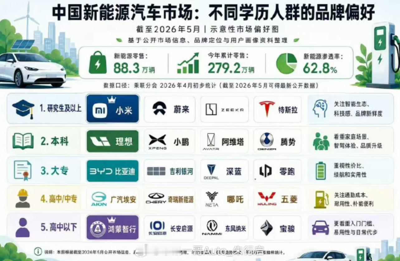 这图做的挺是不错的小米不得给做这图的人多点米不过鸿蒙系列就遭罪了