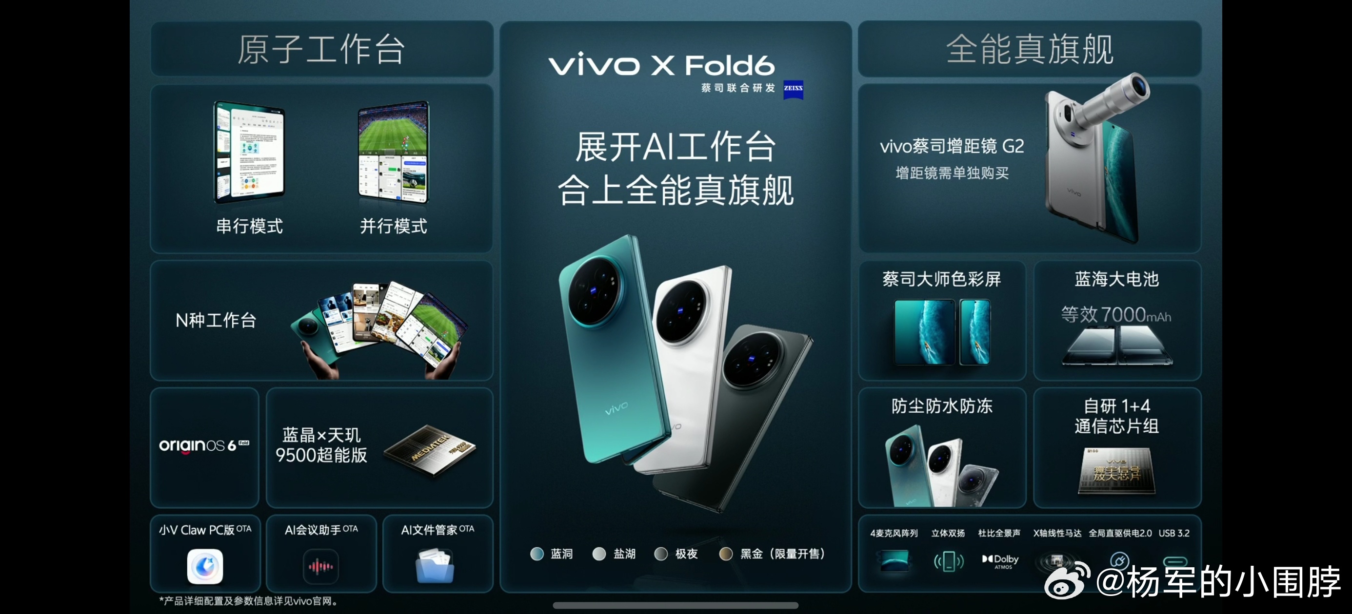 vivo 最新发布的vivo X Fold6价格公布，在目前原材料普遍涨价近千元
