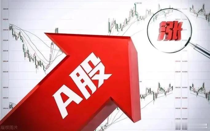 A股市场明日预判明确观点：明日变盘！变盘时间窗口！明天市场的走势比较关键！明天是