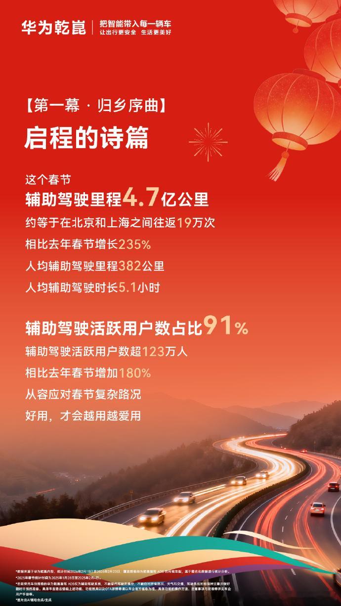 汽车的智能化，从来不只是智能驾驶或是智能座舱，更包括各种智能化车控带来的主动安全