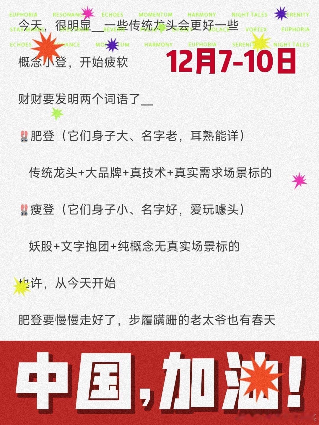 12月7-10日 上证指数 sh000001[股票]财财端倪蛛丝马迹研判新词【肥