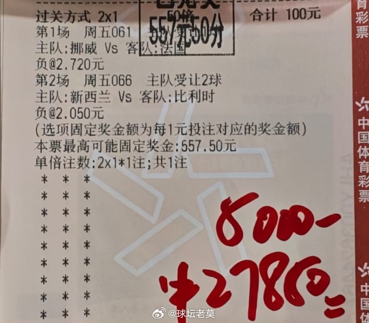 今日高赔成绩单出炉！挪威拦不住法国进攻端，比利时硬实力碾压新西兰，两场客胜预判全