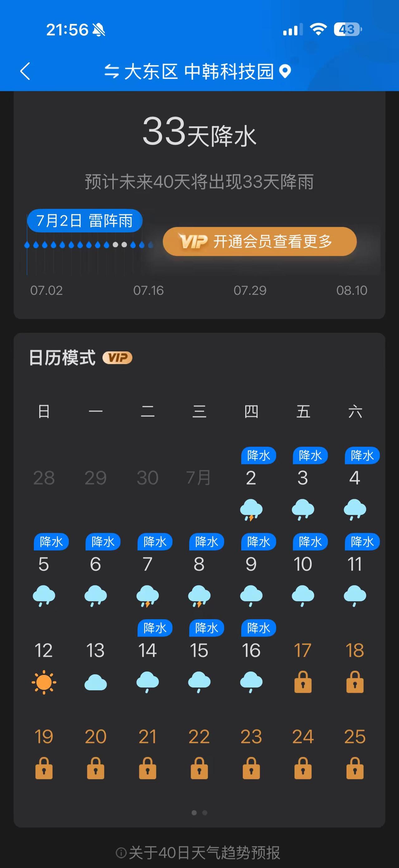 未来40天，降雨33天……呃……这可咋弄呀……