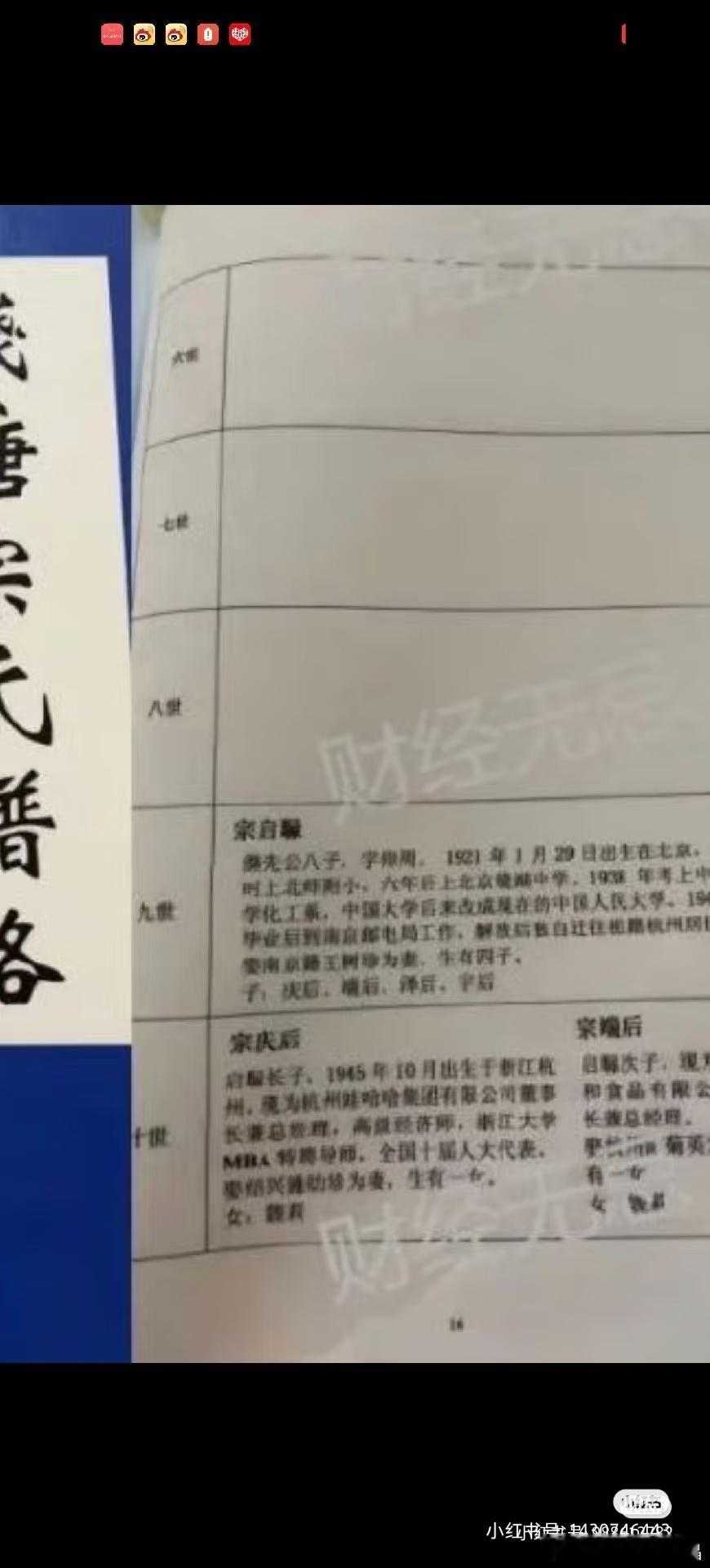 宗家族谱里面，宗庆后名下只有宗馥莉一个孩子。 ​​​