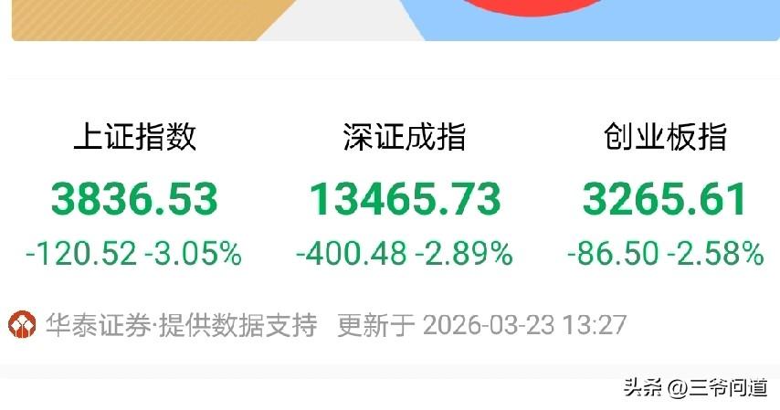 伊朗战争短期不会结束，霍尔木兹海峡危险程度不会下降，油价持续高涨，国际油价居高不