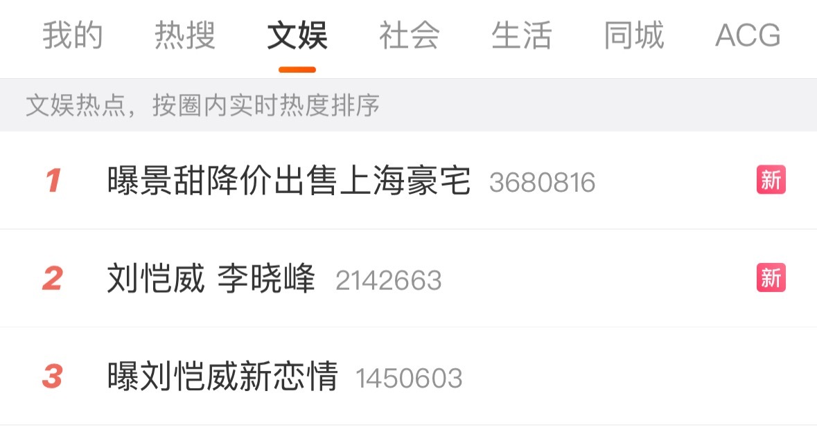 要不是姐粉爱提刘恺威，真把这人给忘了… 