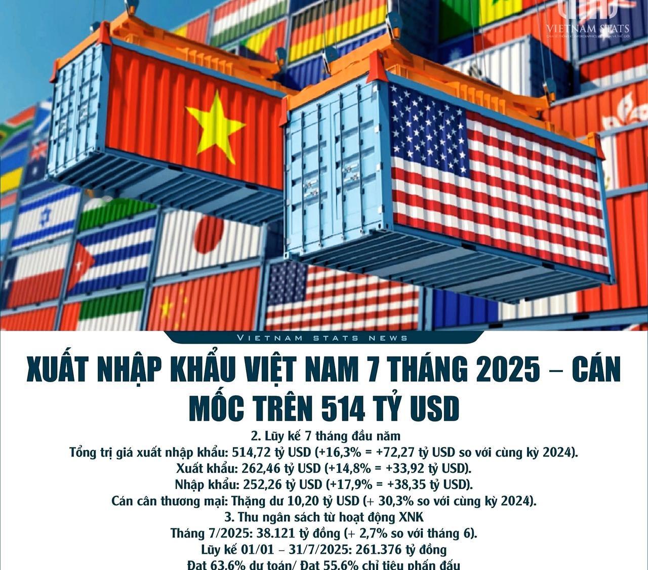 越南永远不可能成为区域性强国，根本就在于狭隘的极端民族主义思想和贪婪的扩张野心，