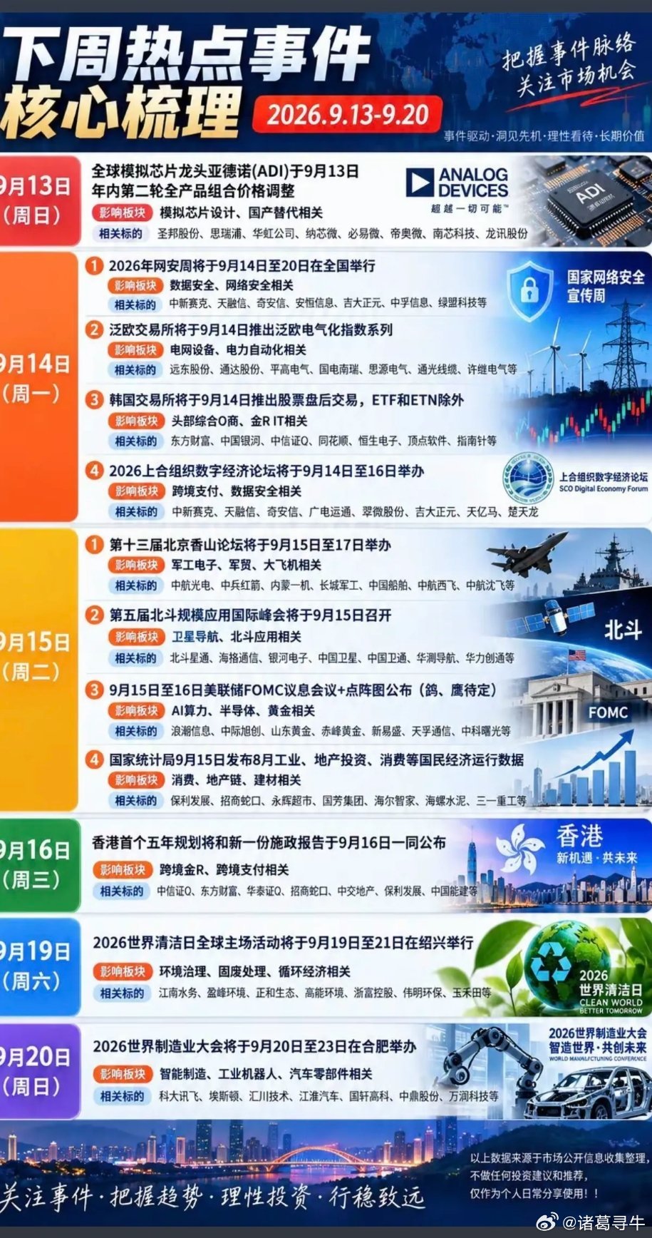 9.13-9.20下周财经热点+国际资讯！1.模拟芯片，国产替代2.网络安全，数