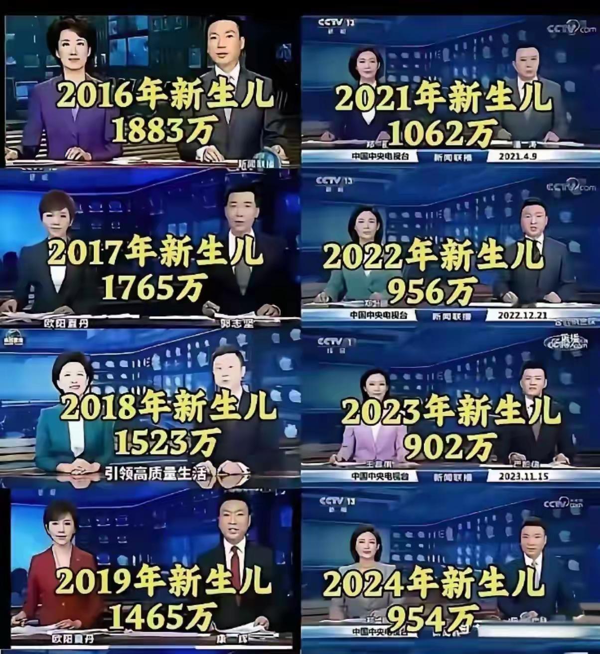 仅仅8年时间，这一关乎国运的数据，竟然萎缩了一半！

中华文化，是一个奉行多子多