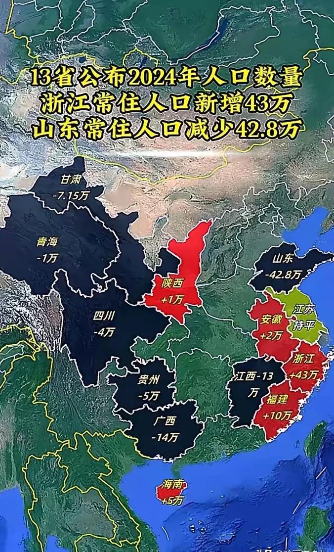 自己看，年轻人应该去哪里读书工作？陕西、安徽、浙江、福建、海南都是净流入，江苏持