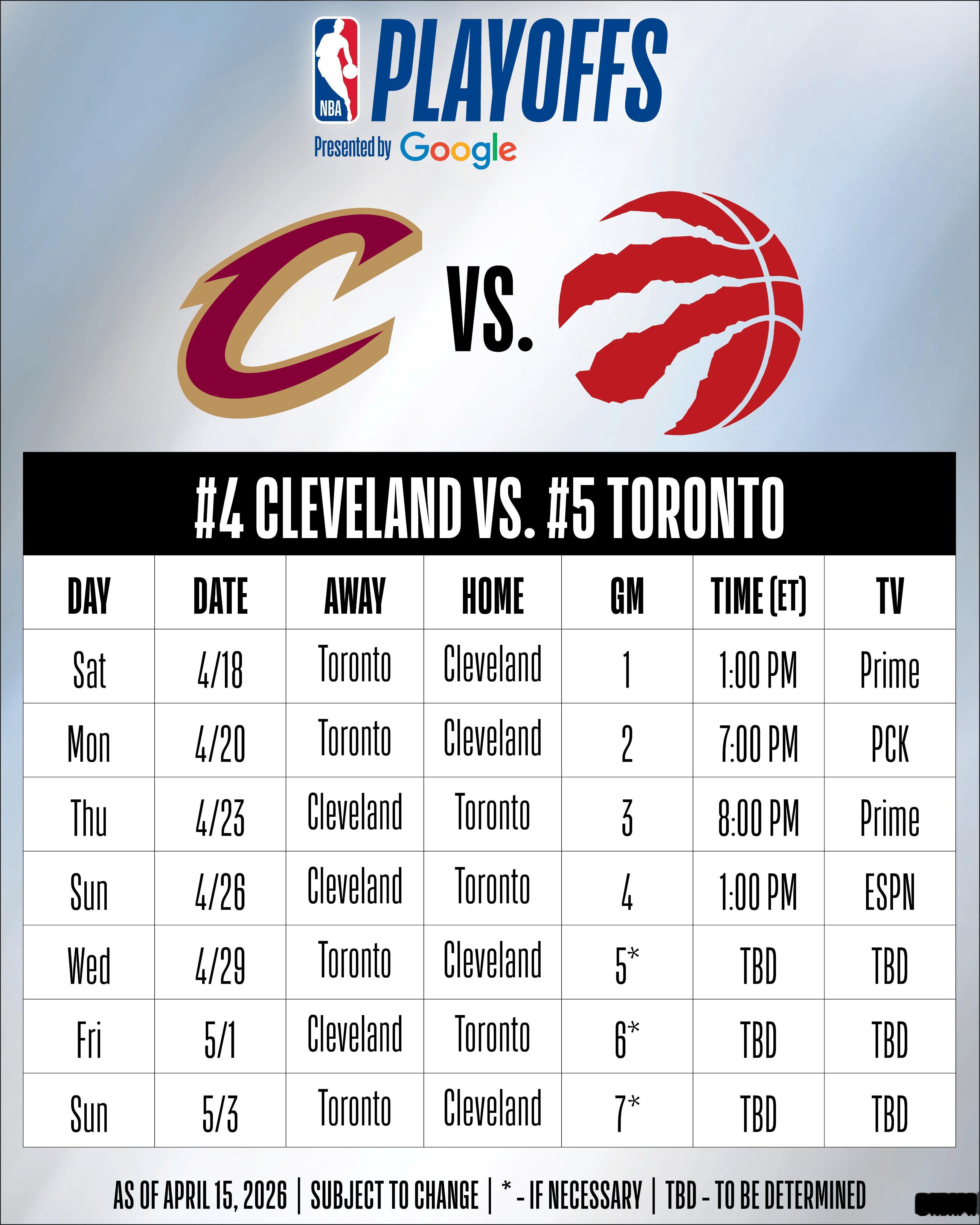 骑士vs猛龙首轮赛程：G1：周日 4月19日 1:00 猛龙 vs 骑士（主场）