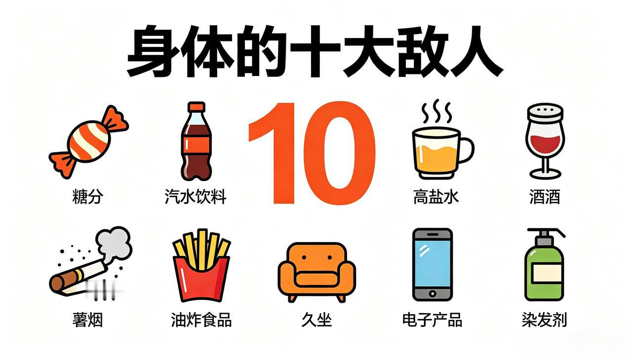 身体十大敌人揭秘
 
1. 皮肤的敌人，是过量甜食与糖分！

2. 骨骼的敌人，