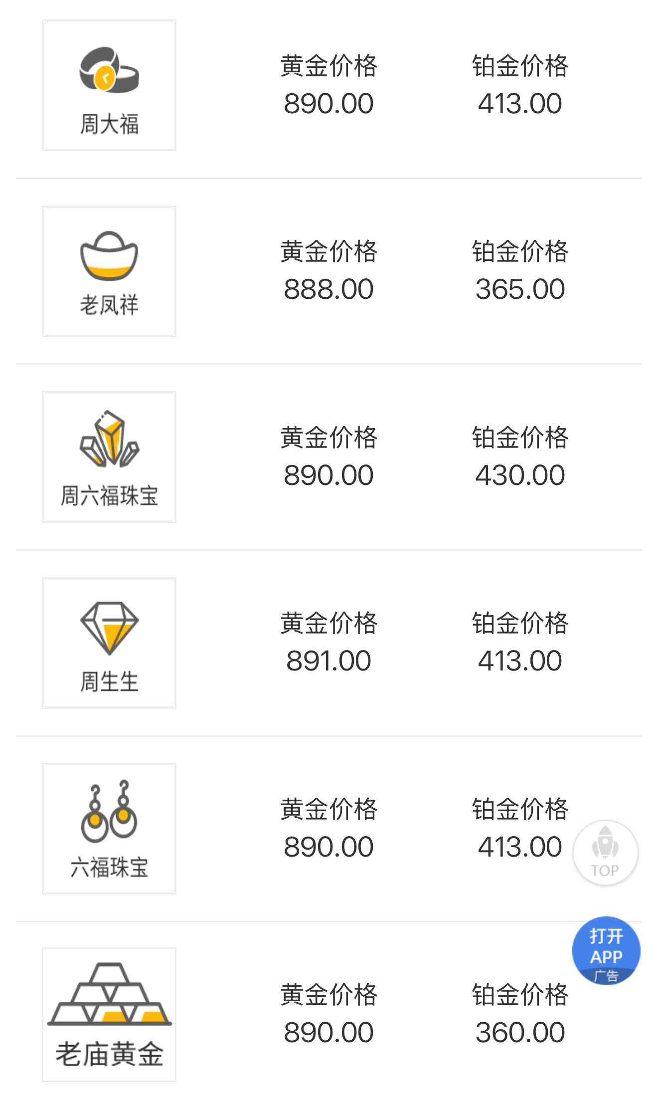 胖东来金饰每克便宜100元 700多一克，加上按件算手工费，确实比其他家便宜不少