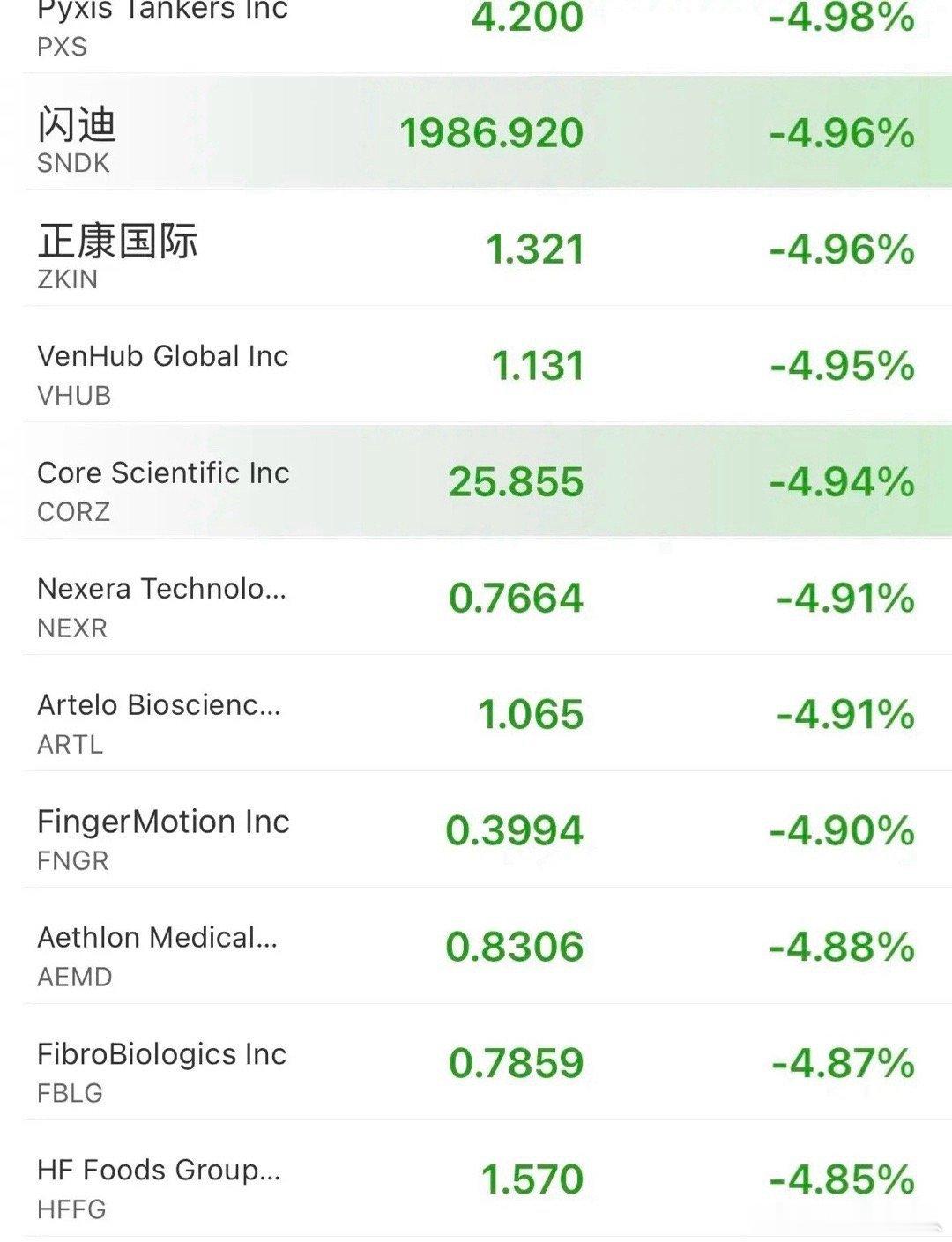 突发利空：明日存储芯片注意风控——最新消息显示，三星、SK海力士和美光在美遭集体