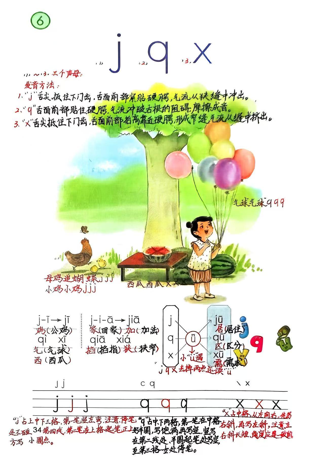 一年级上册语文：声母“j、q、x”笔记