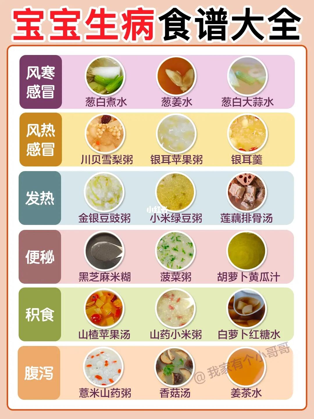 🔥宝宝生病食谱大全 | 增强体质💪🏻好得快✅