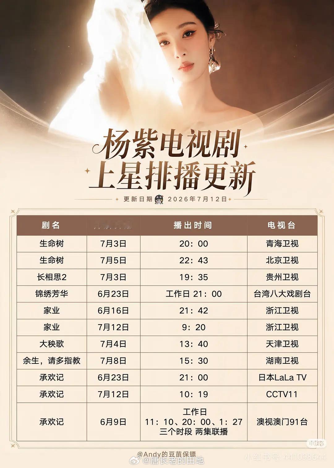 杨紫暑期电视剧霸屏啦目前7部剧上星9个卫视！！！ 