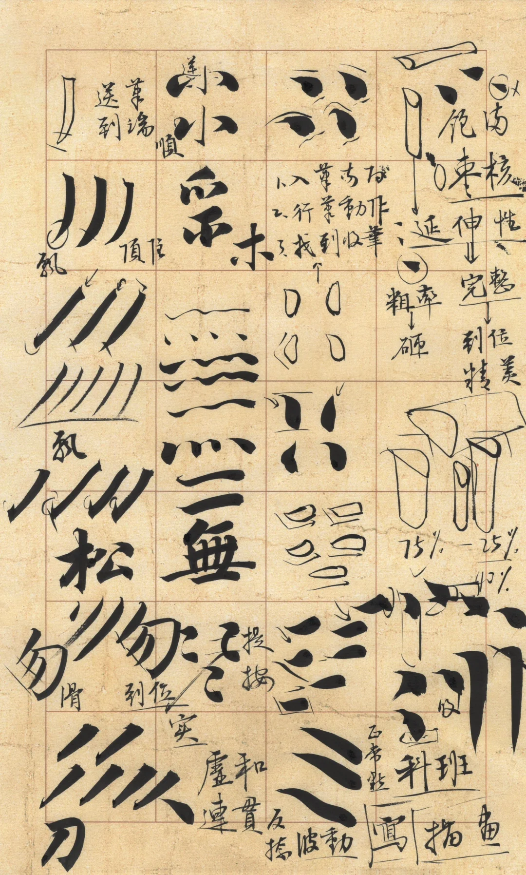 哈哈，懒得发，发个老师的课稿吧