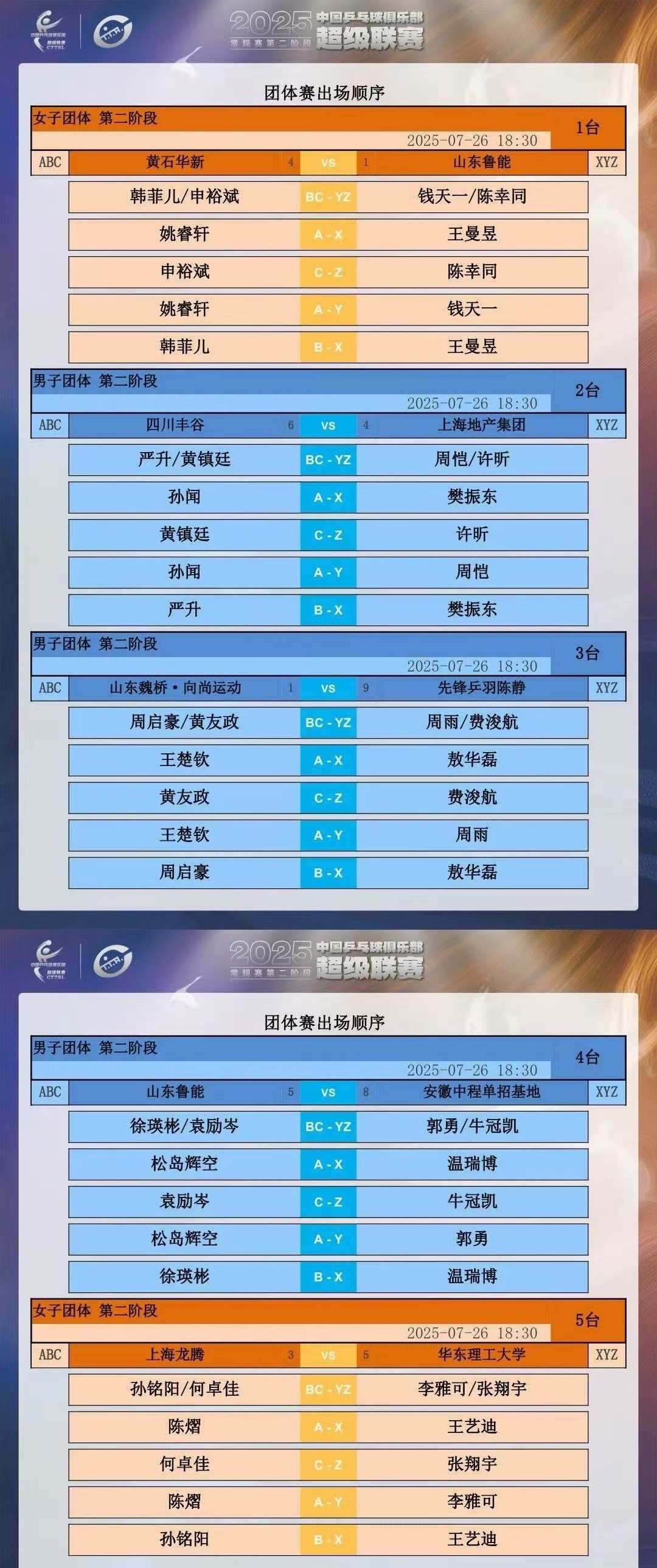 2025乒超联赛7月26日晚场出场顺序 ​​​