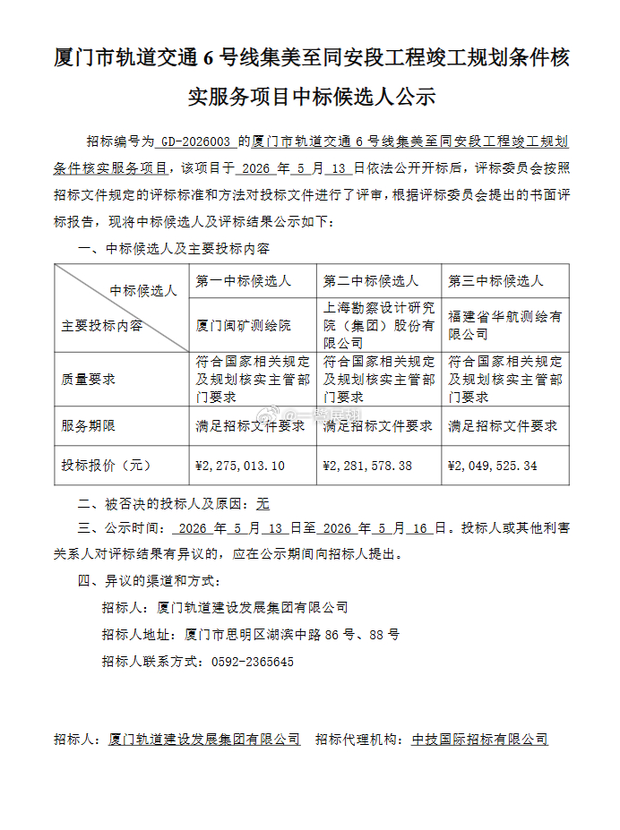 厦门地铁 9号线集同段工程竣工规划条件核实服务都招标公示了，这进度