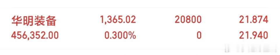 已上车华明装备，切勿盲目跟风 