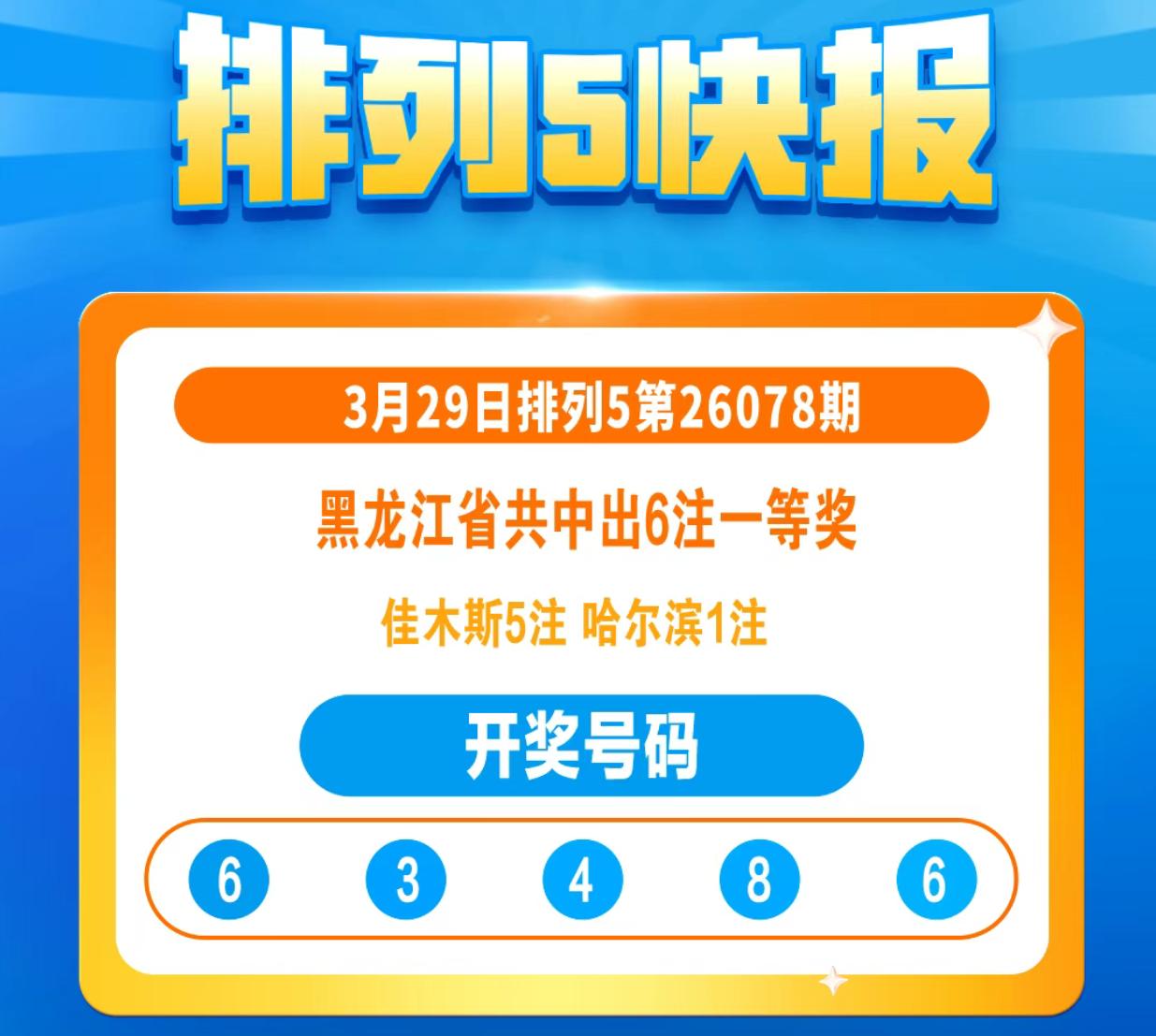 60万元！黑龙江中出6注一等奖

3月29日
排列5
第26078期开奖
中奖号