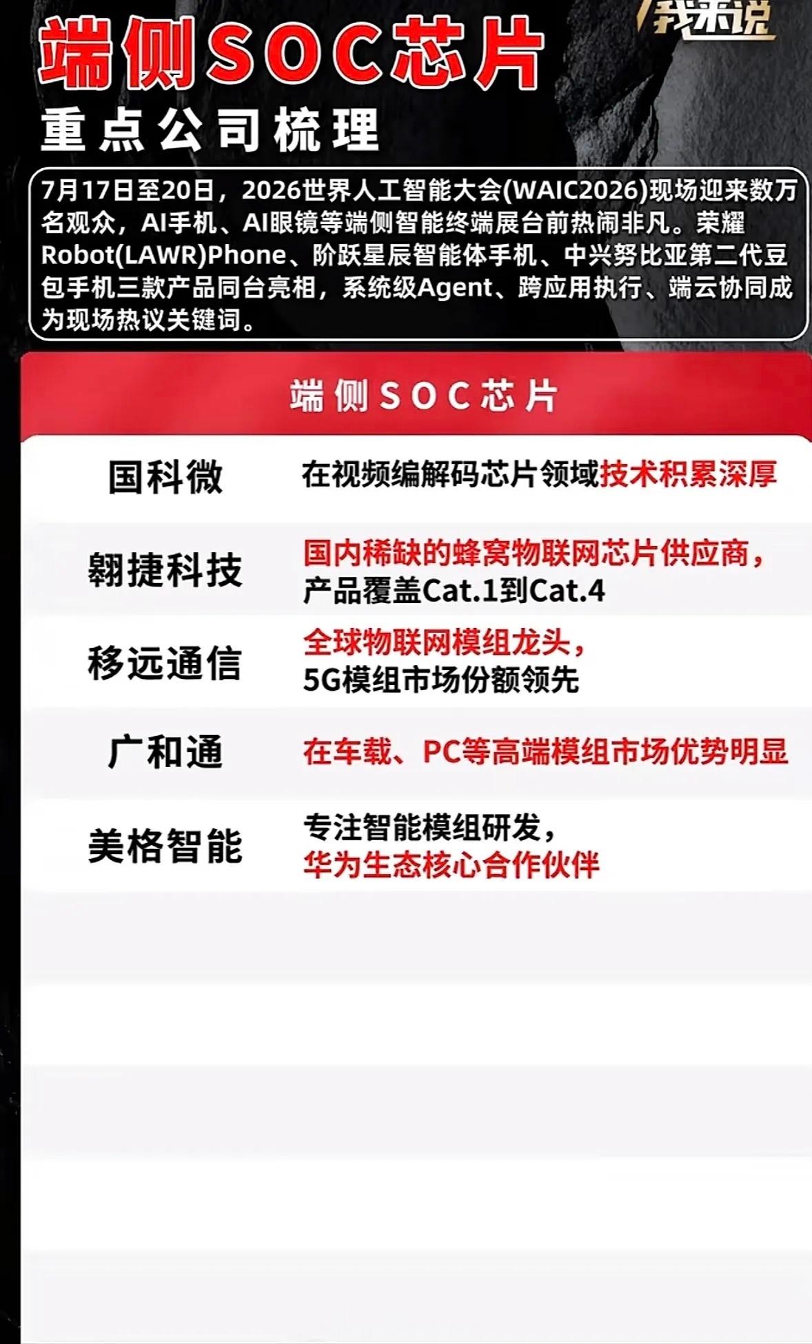 2026世界人工智能大会：端侧SOC芯片重点公司梳理2026世界人工智能大会7月