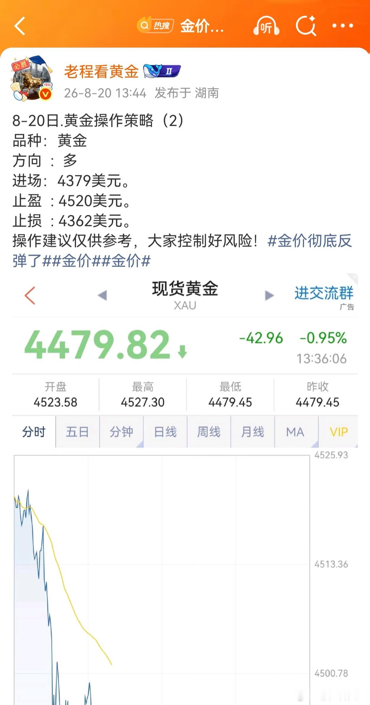 黄金多单止盈！刚刚建议大家在4479美元附近进场的黄金多单，现价涨到4493美元