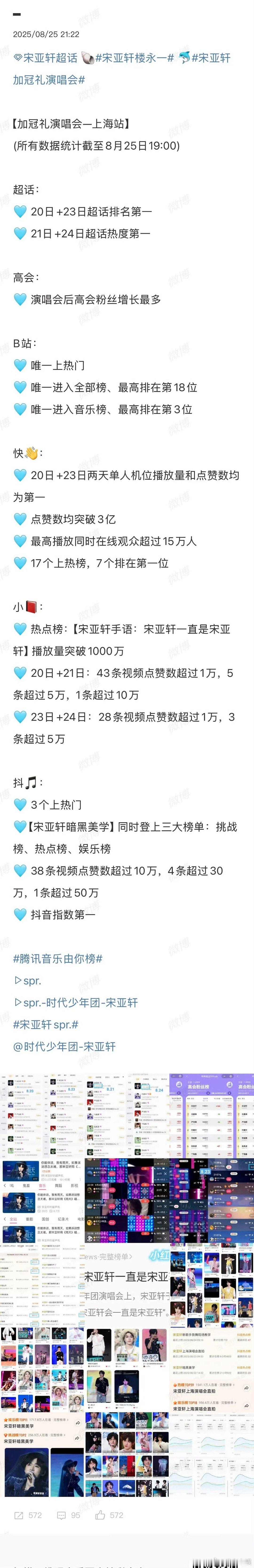 宋亚轩上海场舞台战绩宋亚轩上海场演唱会舞台成绩宋亚轩上海场演唱会舞台成绩，牛的，