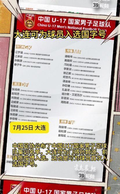 喜讯！两名大连可为小将入选U17男足国家队集训名单
中国足协公布U‑17男足国家