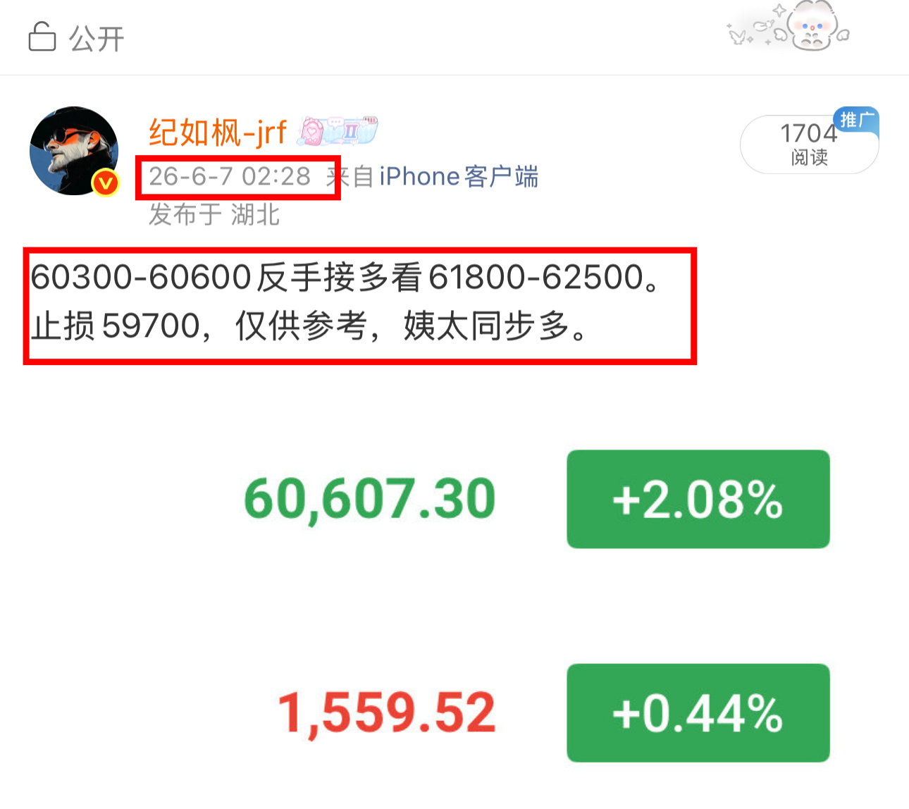 直接起飞，无需多言，老纪公开哆2000點到位！ 