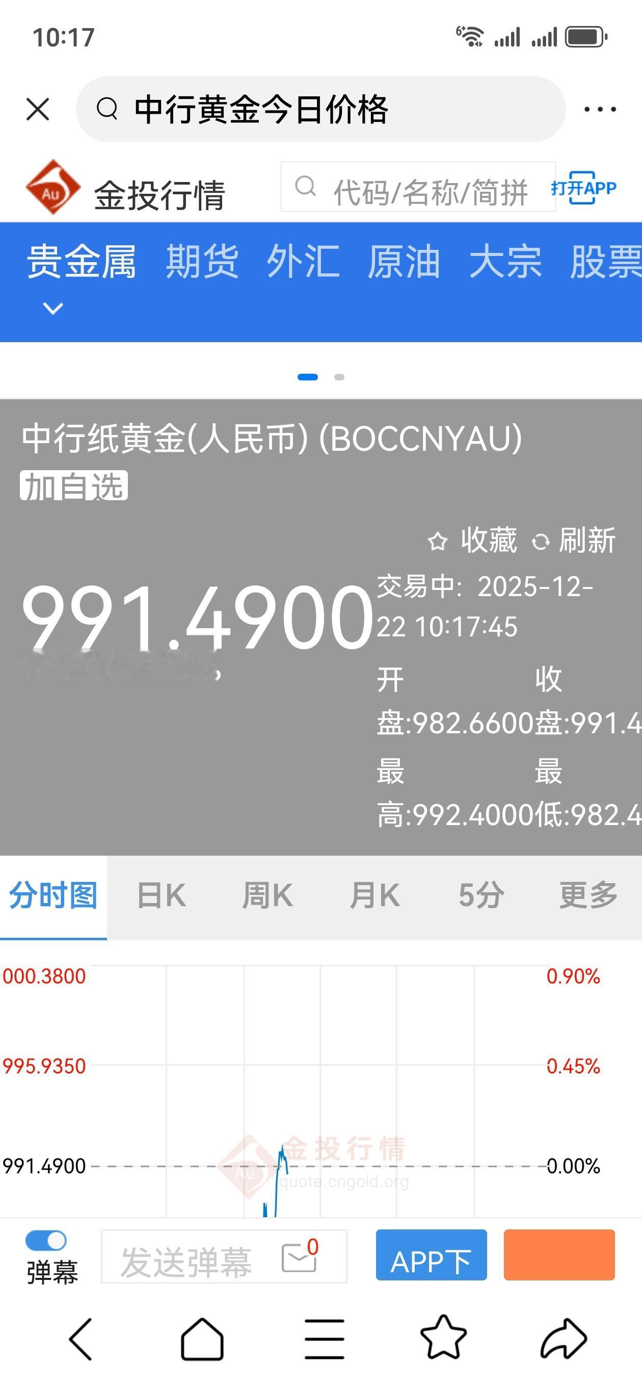 时间差，时间差，永远是时间差！当中国市民刚从冬至的睡梦中醒来，美国纳斯达克已转入