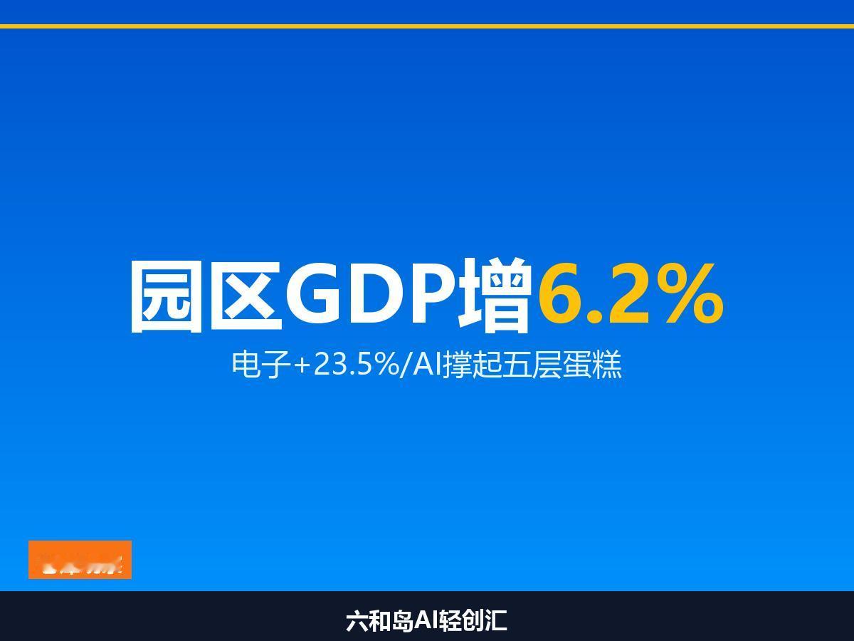 2066亿！苏州园区半年成绩单：GDP增6.2%/电子+23.5%/AI五层蛋糕