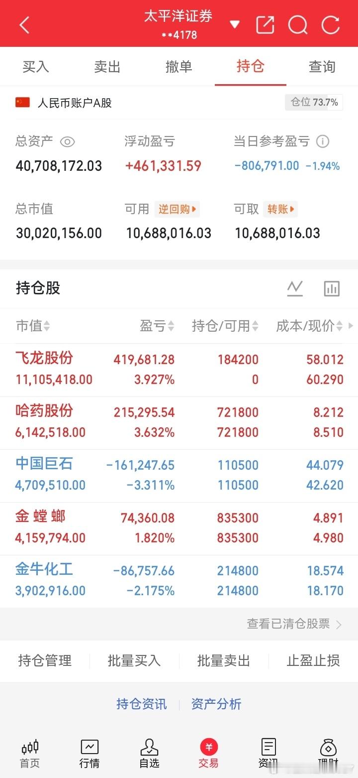 兄弟们什么都不让说今天所有操作都在这懂的都懂 ​​​