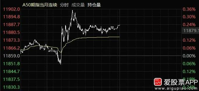 周五晚间鲍威尔发讲话，给9月降息盖棺定论了。虽然降25基点还是50基点还没定论，